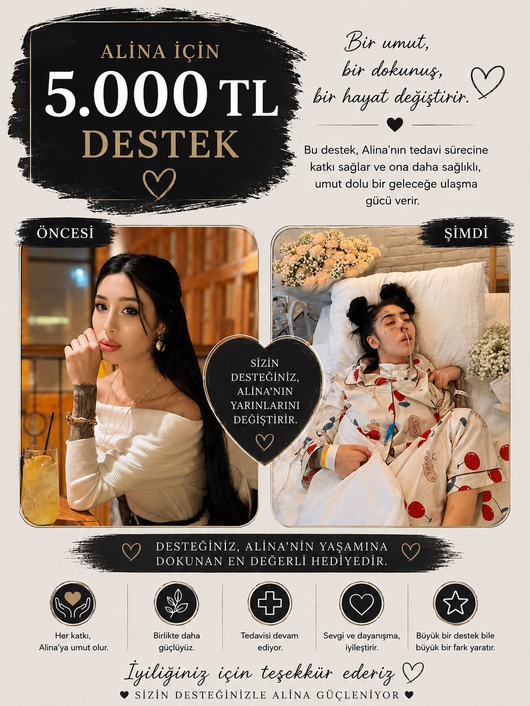 Alina için Destek Kartı - 5000 TL
